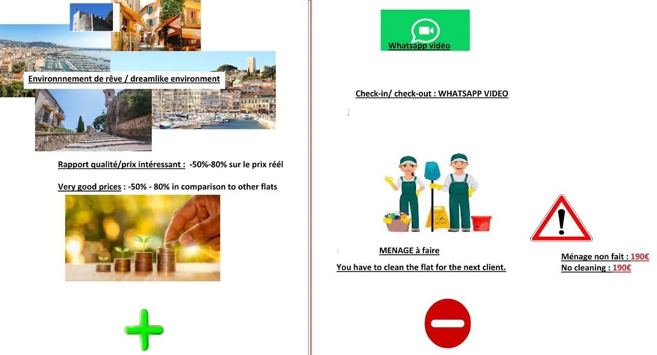 Apartment Cadre De Reve Mais Vous Faites Le Menage- Very Good Prices But You Have To Clea-N Th-E Flat Cannes