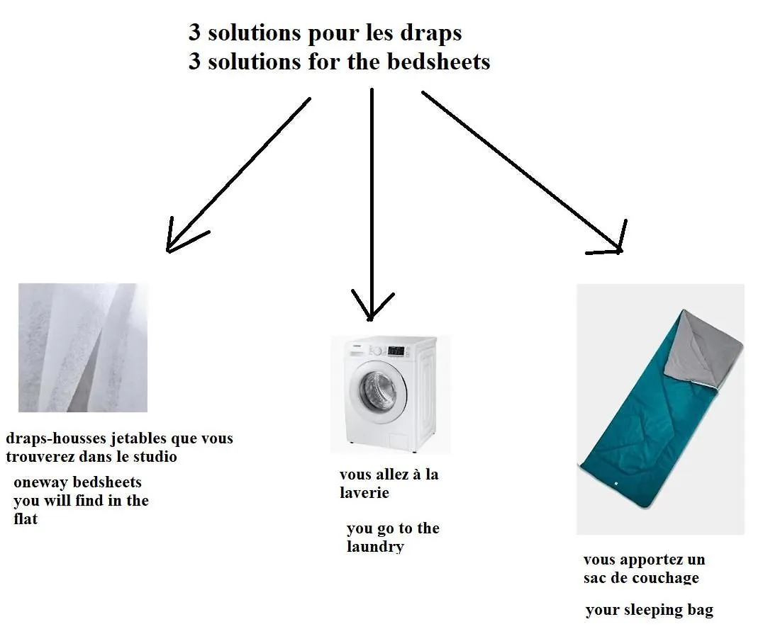 Cadre De Reve Mais Vous Faites Le Menage- Very Good Prices But You Have To Clea-N Th-E Flat Cannes